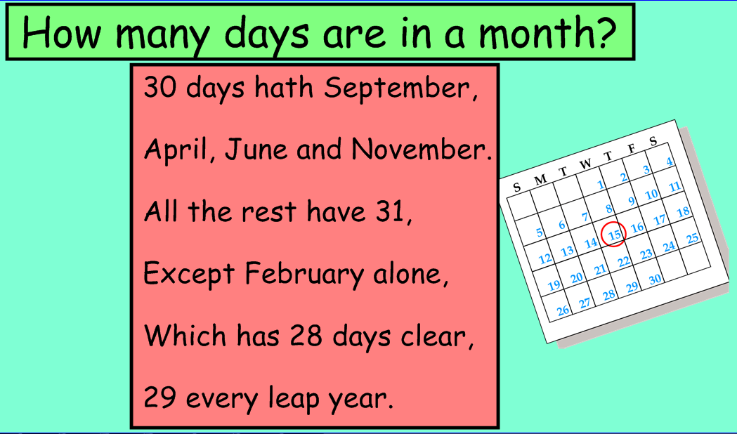 Days in a Month to Sapphire Class